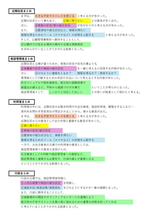 2025防災シナリオワーク-まとめのサムネイル