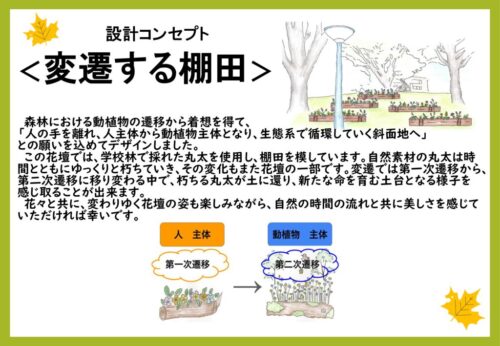 看板最終二枚目のサムネイル